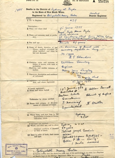 File:Blanche Louise Margaret Gourlay Death Certificate.jpg